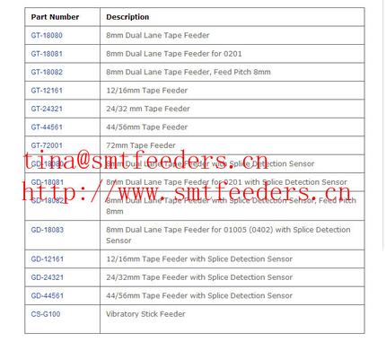 China Hitachi feeders supplier